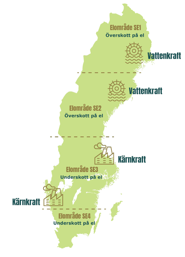 Karta över Sveriges fyra elhandelsområden